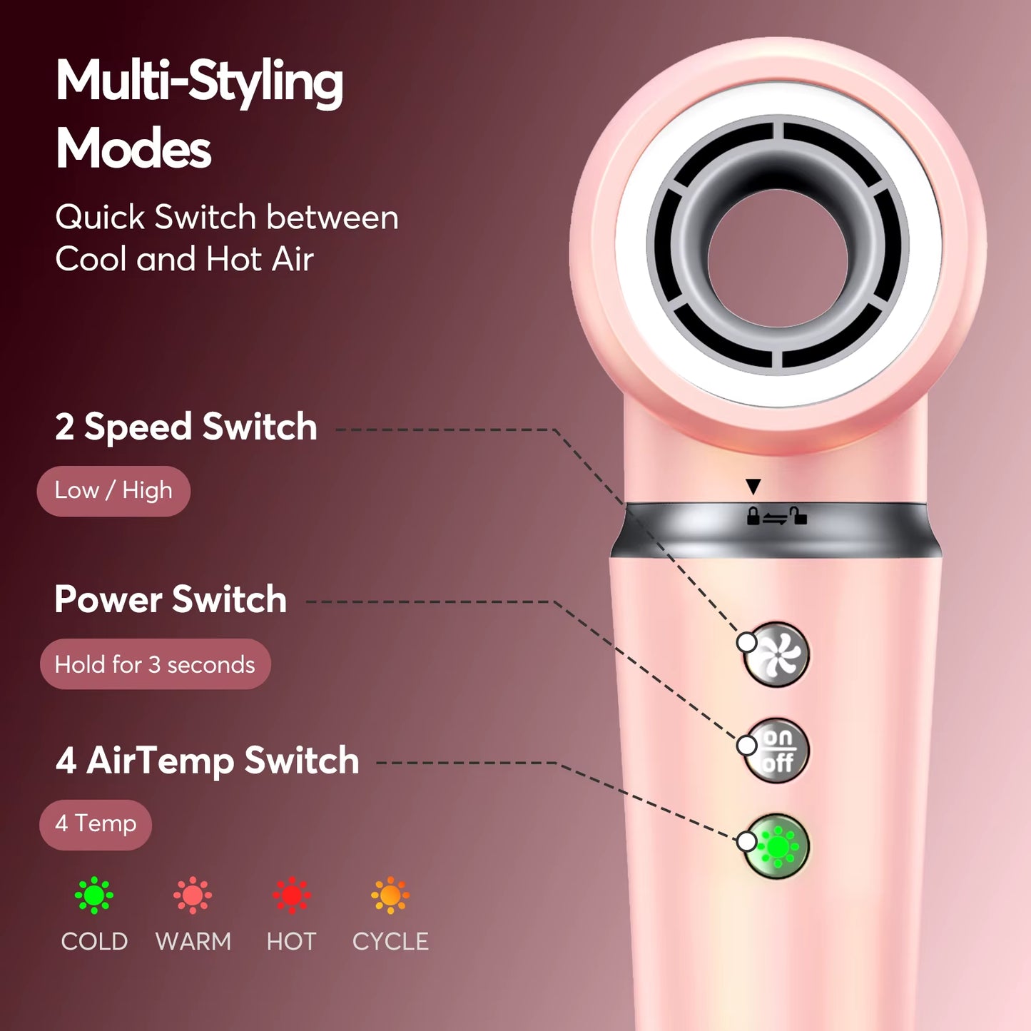 5 in 1 Air Wrap Hair Styler Frizz-Free Auto Wrap Curler, High-Speed Hair Dryer, Straightening & & Blow Dryer Brush for Styling